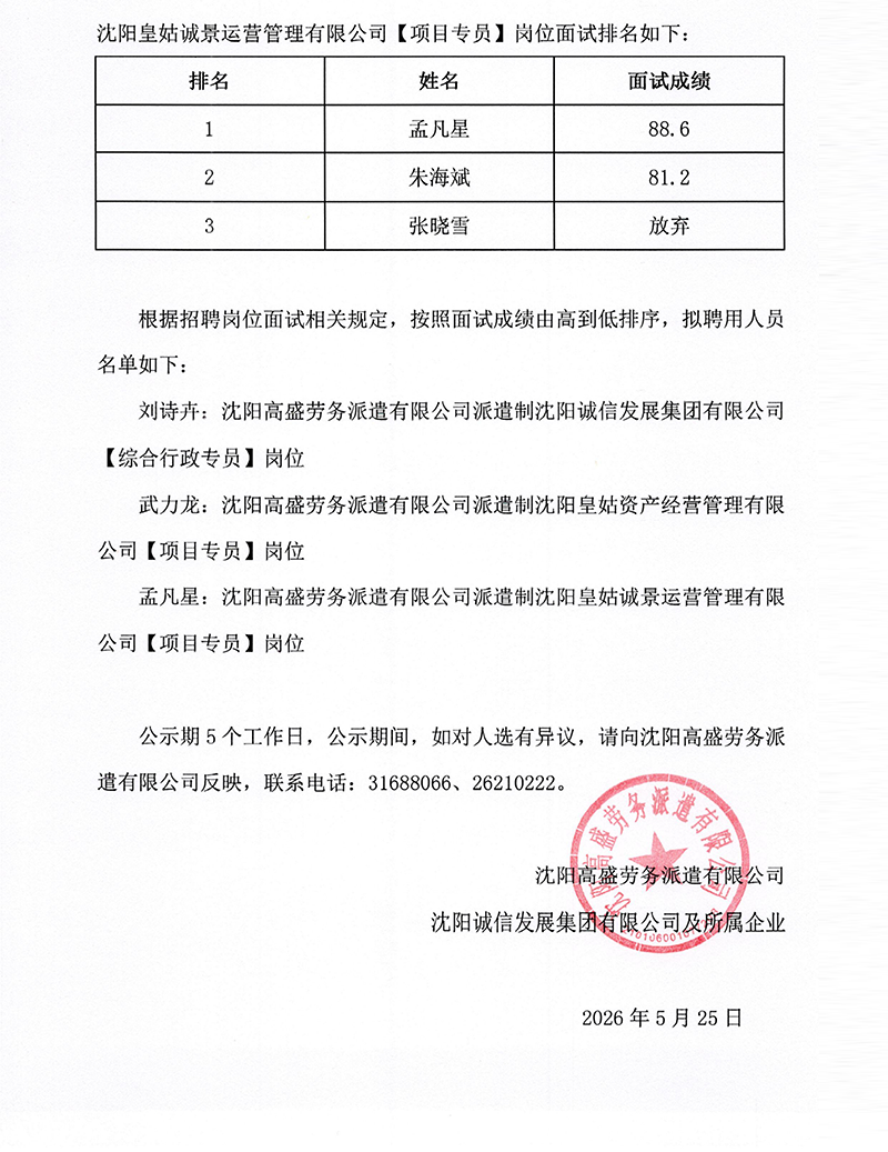 诚信招聘录用公告(3)_02.png
